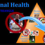 Health Triangle