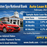Ballston Sp A National Bank Auto Loan Rates -February 2025 Guide.